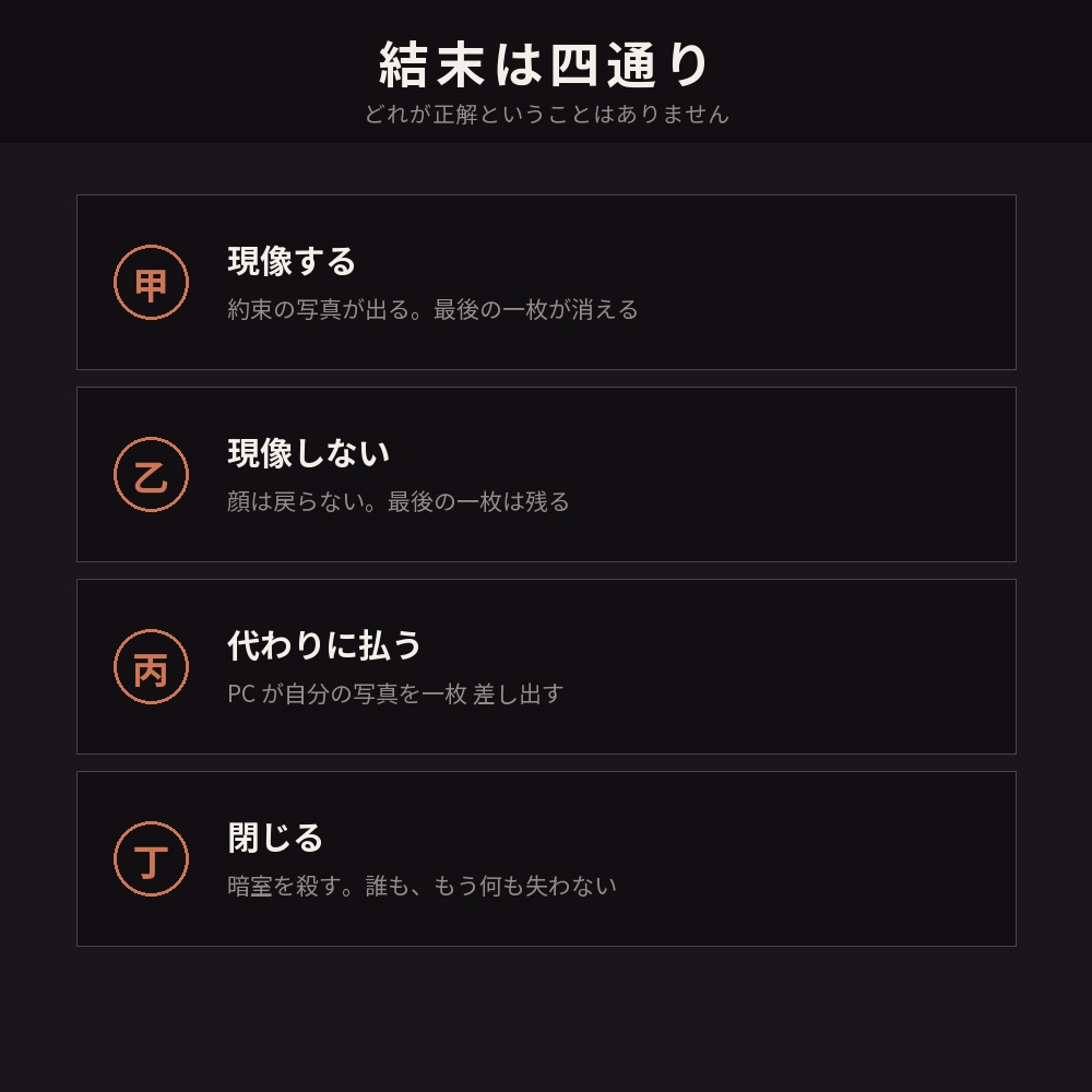 エモクロアTRPG タイマンシナリオ『現像、午前二時』