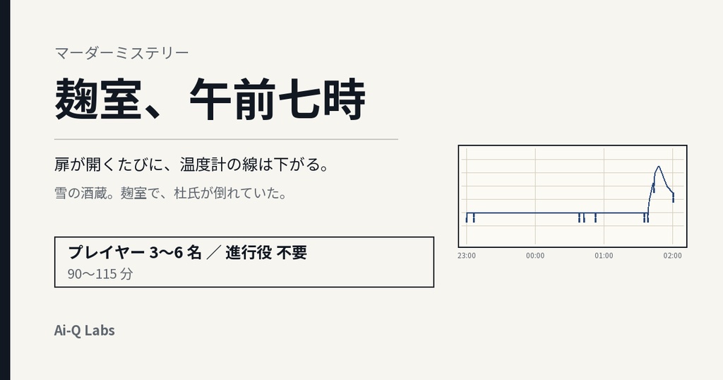 マーダーミステリー『麹室、午前七時』3〜6人・GM不要【マダミス】