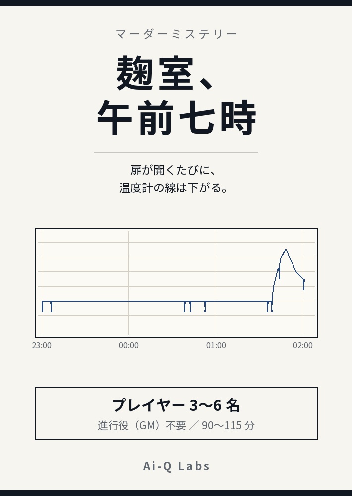 マーダーミステリー『麹室、午前七時』3〜6人・GM不要【マダミス】