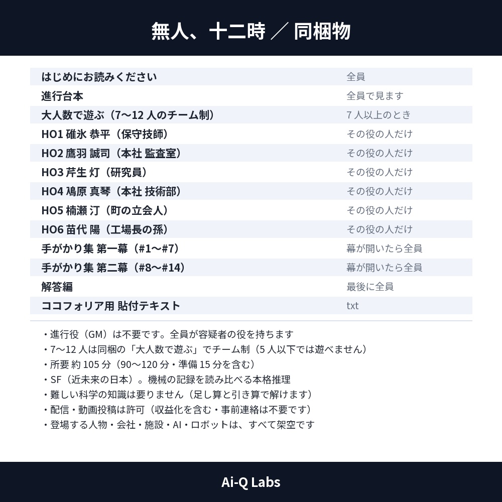 マーダーミステリー『無人、十二時』6〜12人・GM不要・SF【マダミス】