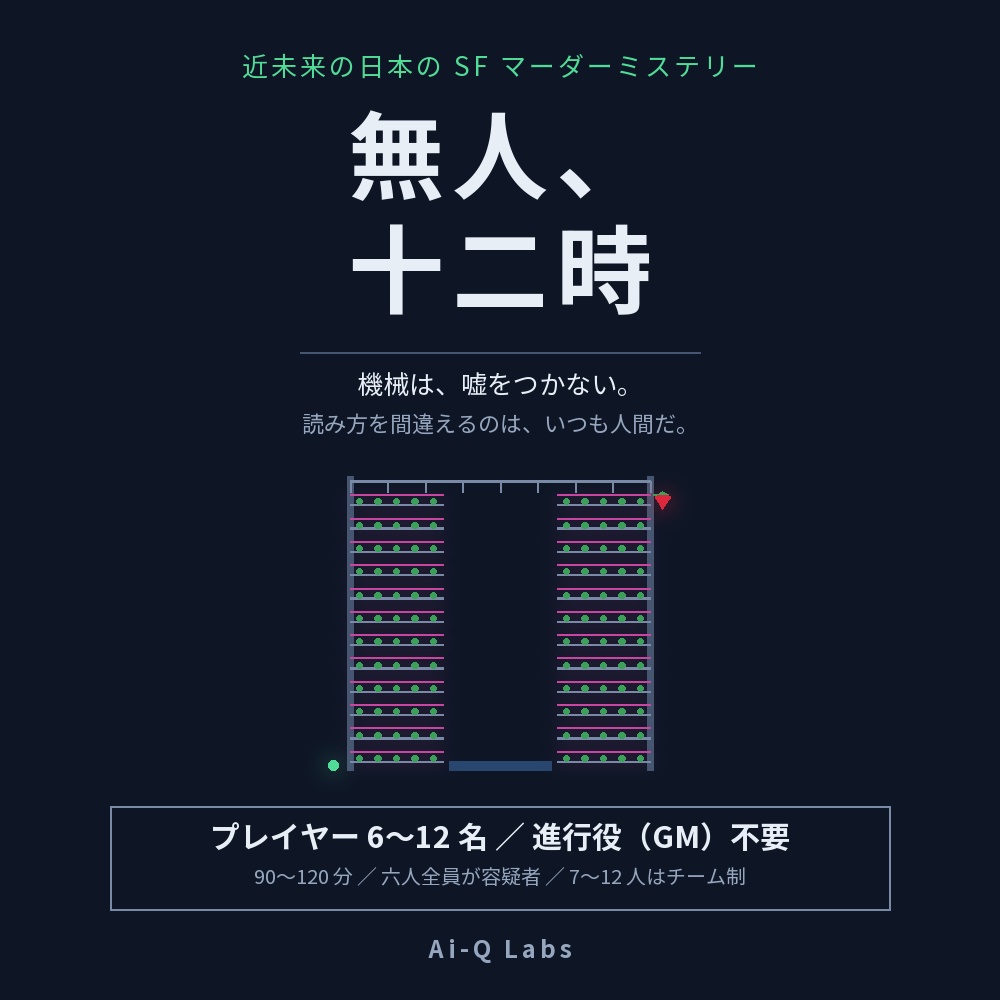 マーダーミステリー『無人、十二時』6〜12人・GM不要・SF【マダミス】