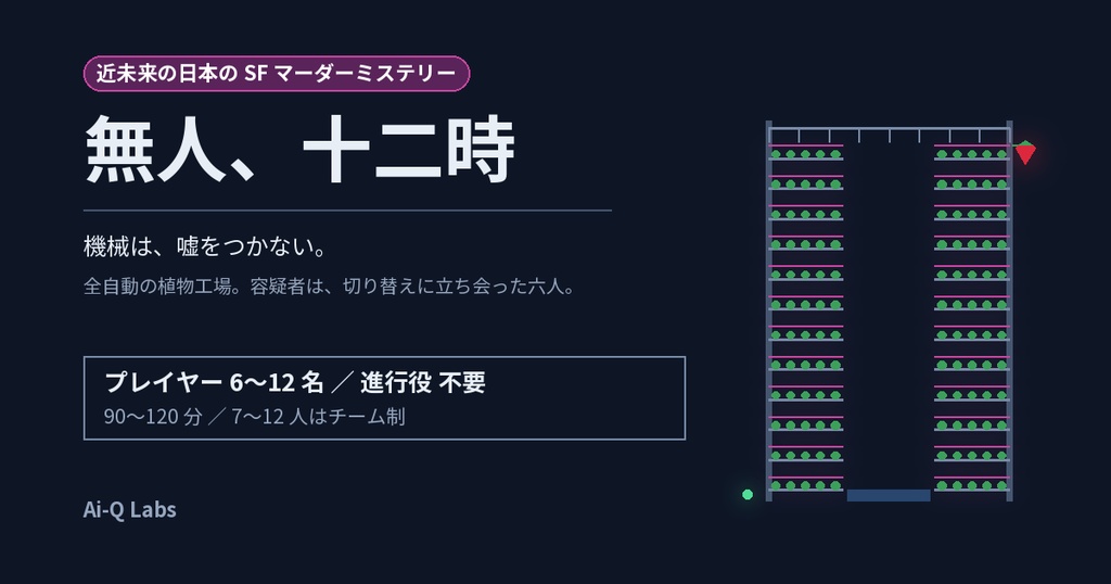 マーダーミステリー『無人、十二時』6〜12人・GM不要・SF【マダミス】