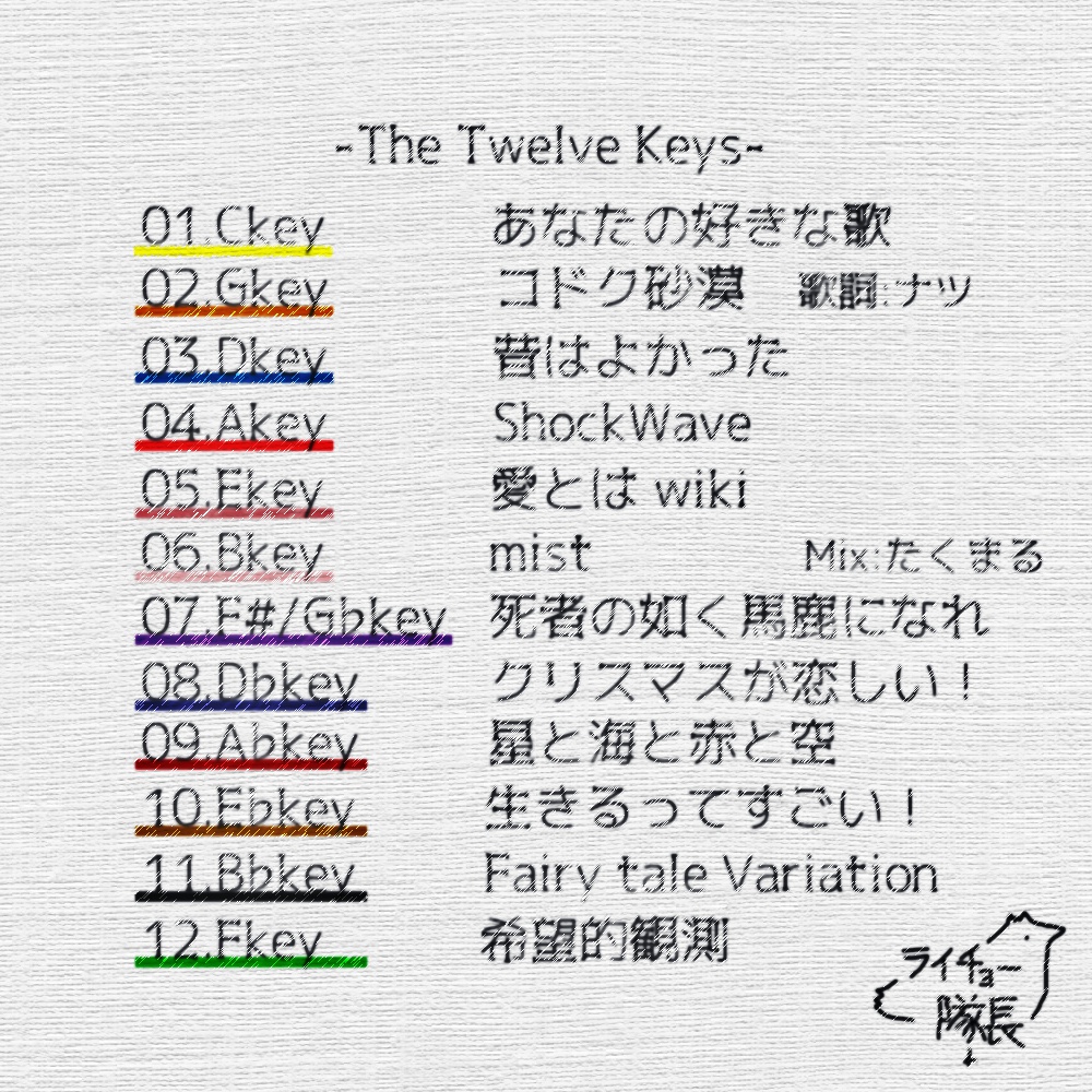 とぅえるぶすきー