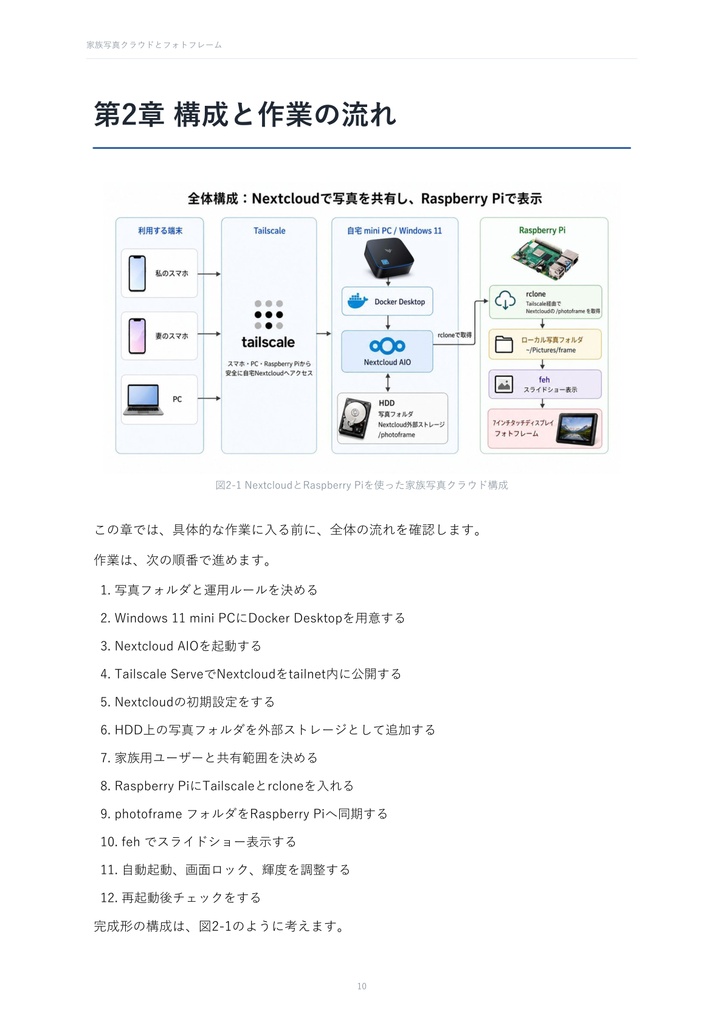 家族写真を、自宅クラウドとフォトフレームで見返す本