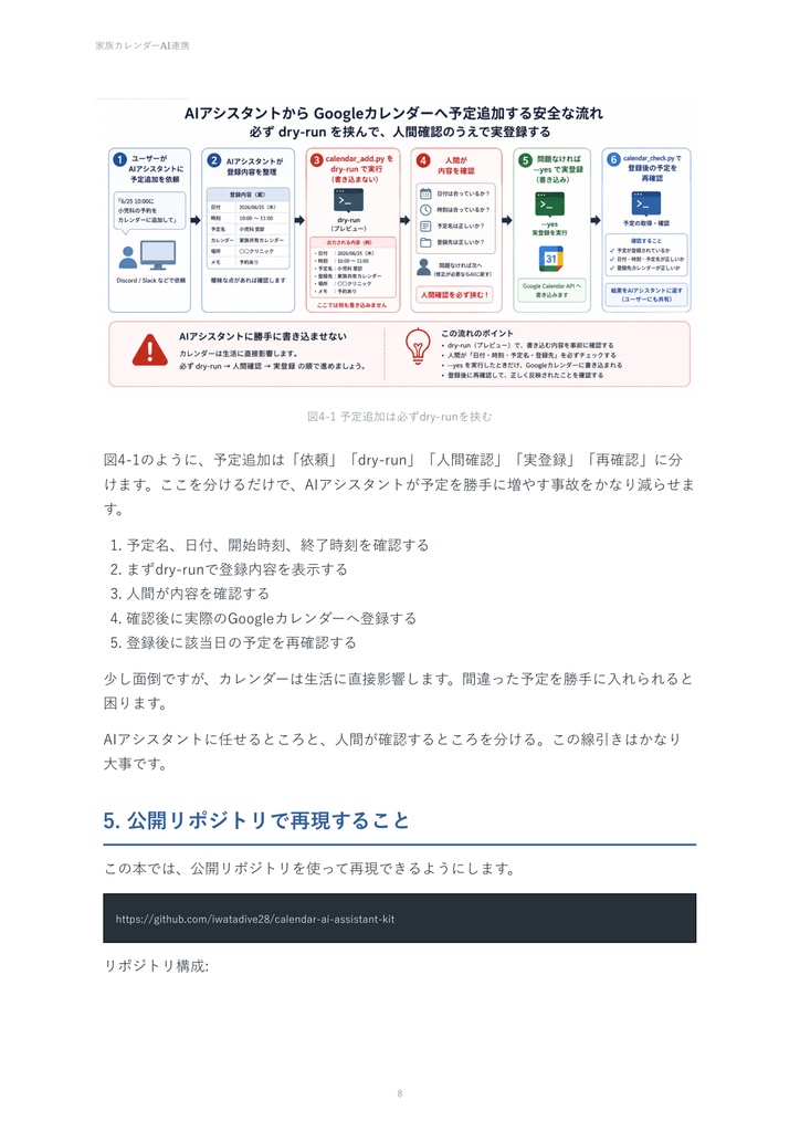 家族カレンダーをAIアシスタントとつなぐ手順書