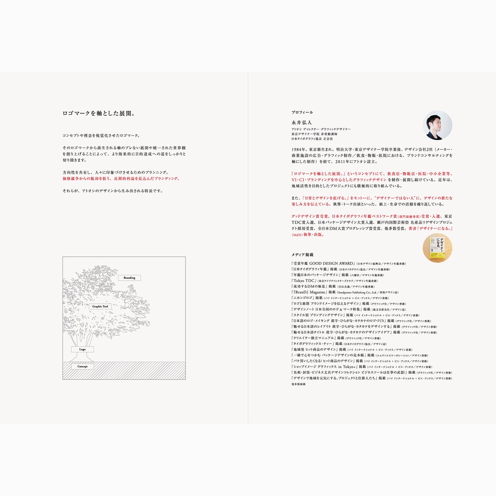 制作事例「ロゴマーク・ブランディング・グラフィックデザイン」永井弘人(アトオシ)【 電子書籍:PDF版 】
