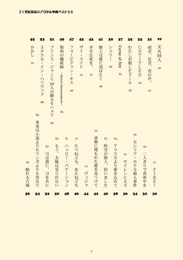 21世紀最高のアヴポル映画ベスト56