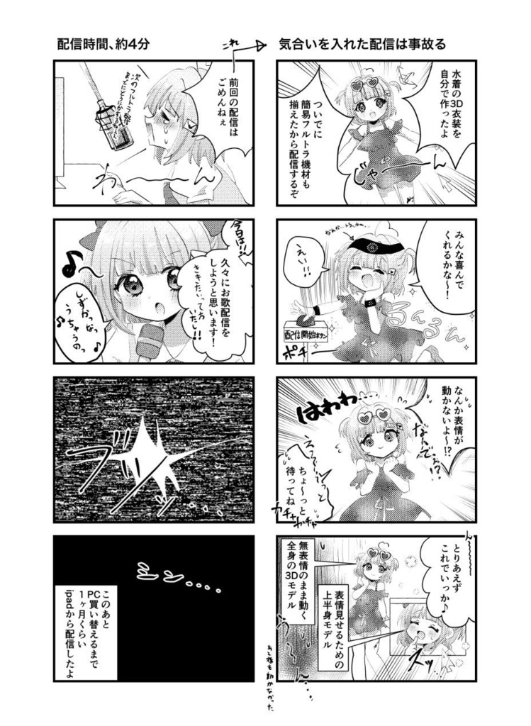 #いろんなみるりぃマンガにしてみた‼︎