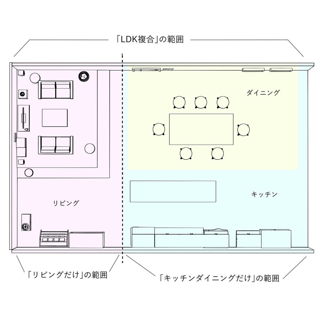 アイナナ寮LDKの3D素材