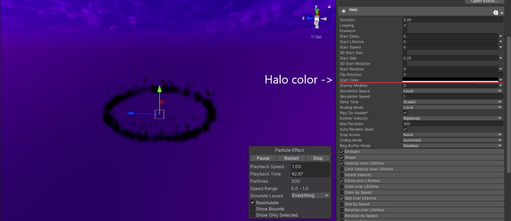Simple Particle Halo