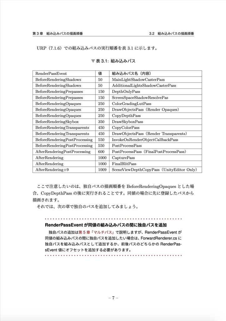 Unity実践UniversalRenderPipeline - ver.Unity2019.3