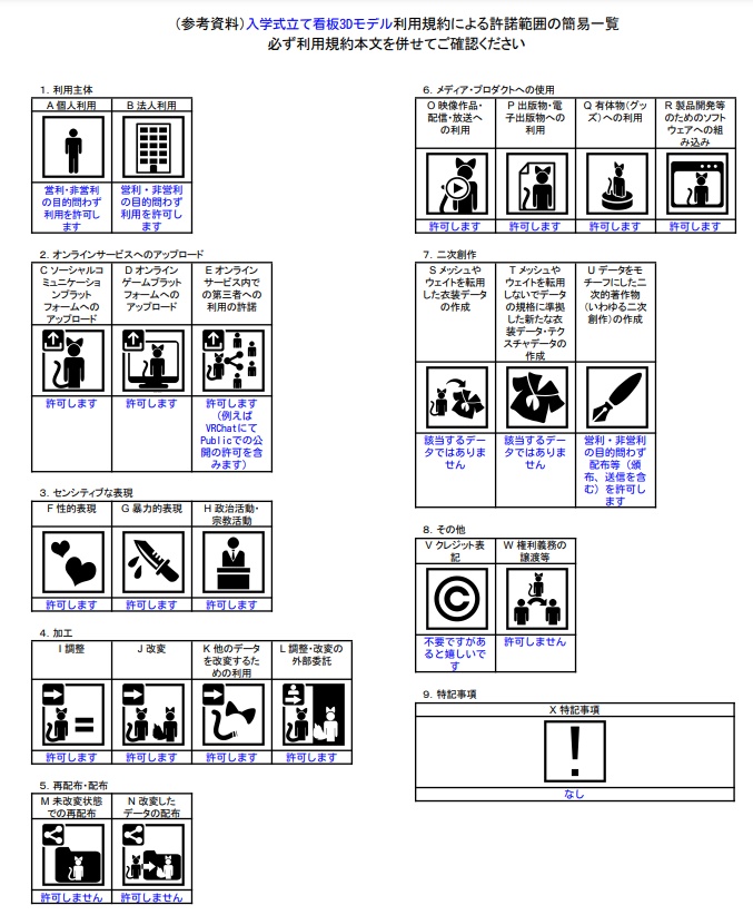 【VRC想定】入学式立て看板3Dモデル