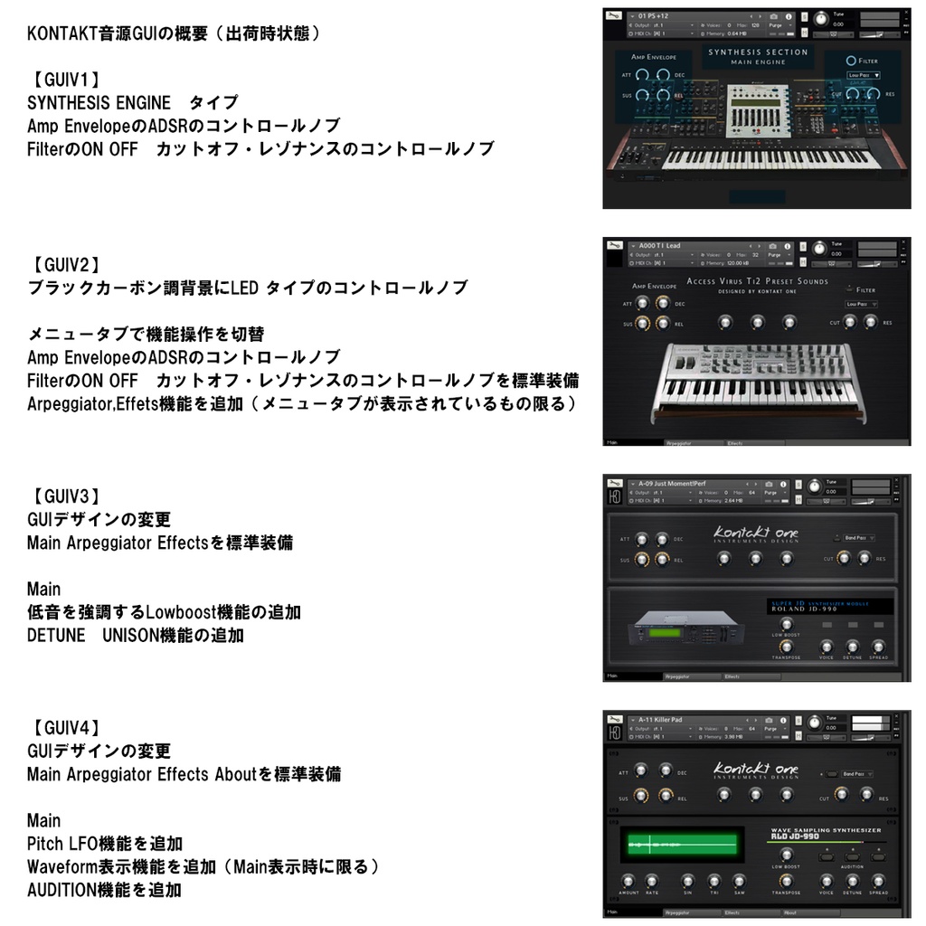 Kontakt音源 シンセサイザーサンプリング音源hdd販売 Kontakt One Booth