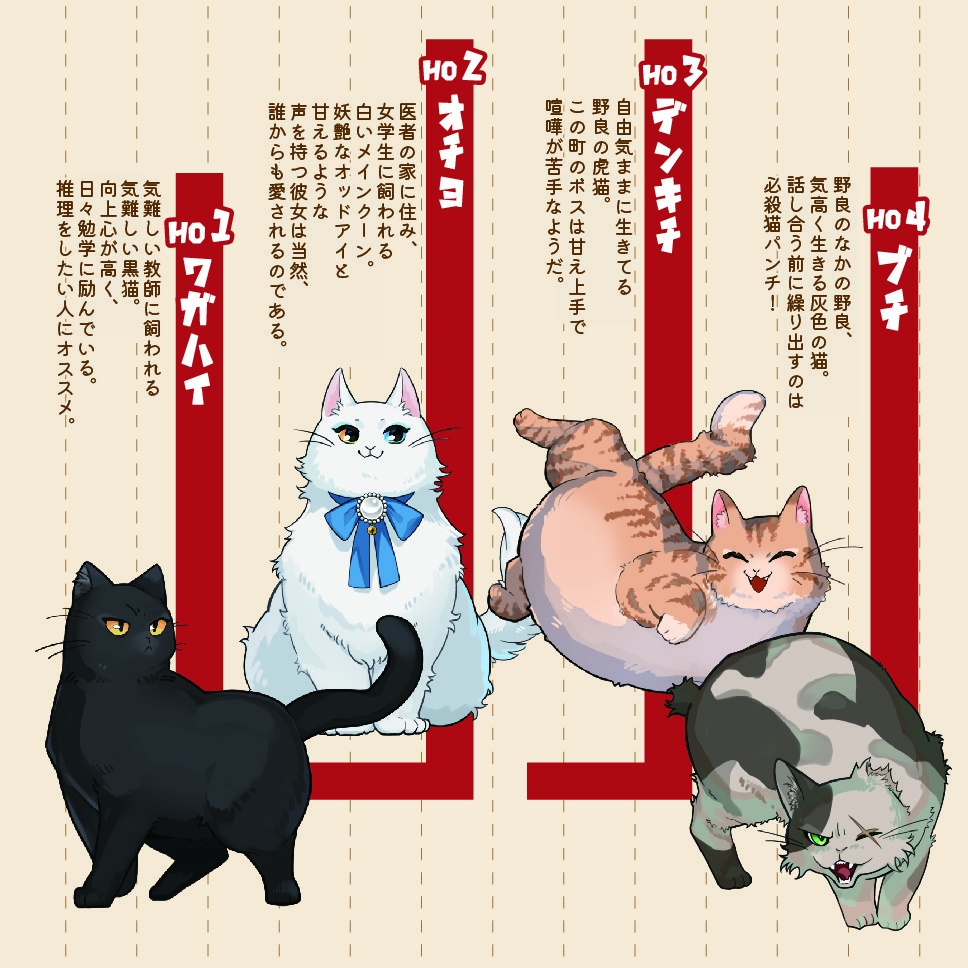 にゃあにゃあミステリヰ 怪奇!ネズミ男の謎