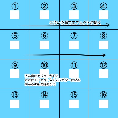 pictSQUARE（ピクスク）のエフェクトテンプレ