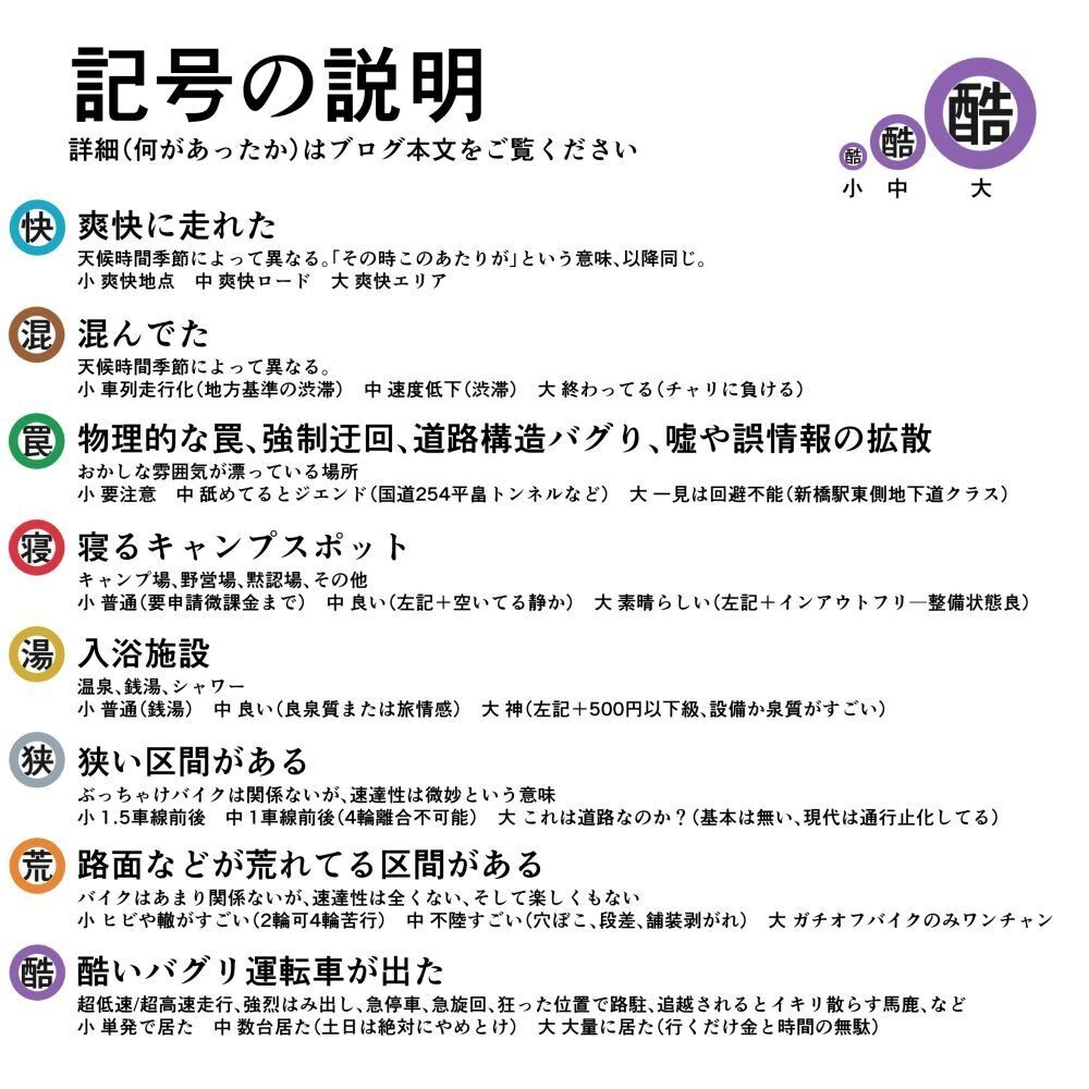 快走&回避 攻略マップ 群馬甲信越北陸編 2026春(と2025春)!完成記念セール!