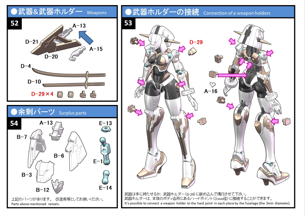 1/144スケール・プラモデルキット 機動動姫MoMo【CF版限定カラー】