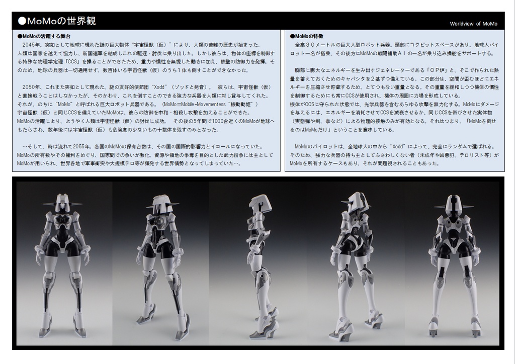 1/144スケール・プラモデルキット 機動動姫MoMo【CF版限定カラー】