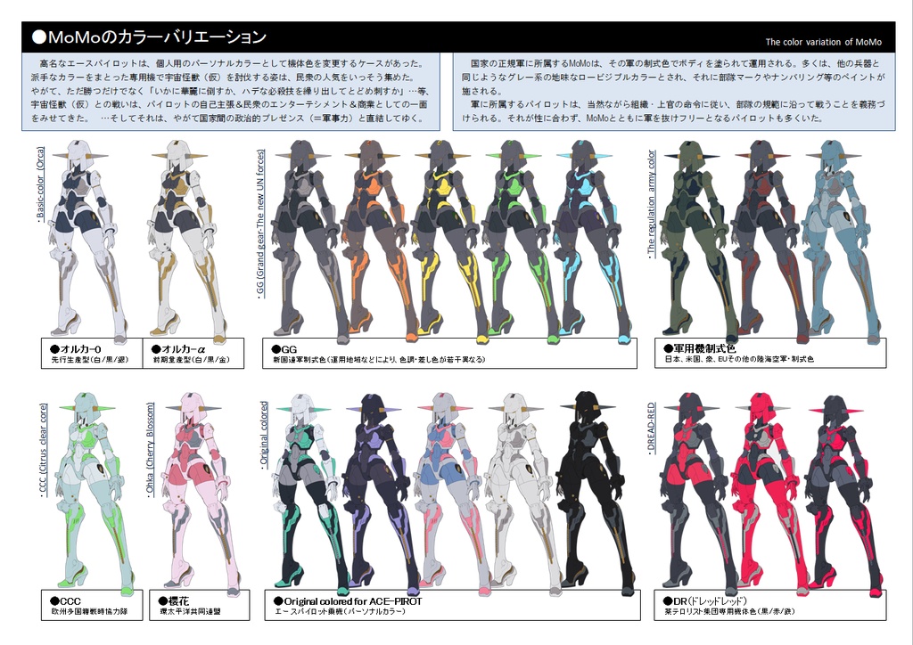 1/144スケール・プラモデルキット 機動動姫MoMo【CF版限定カラー】