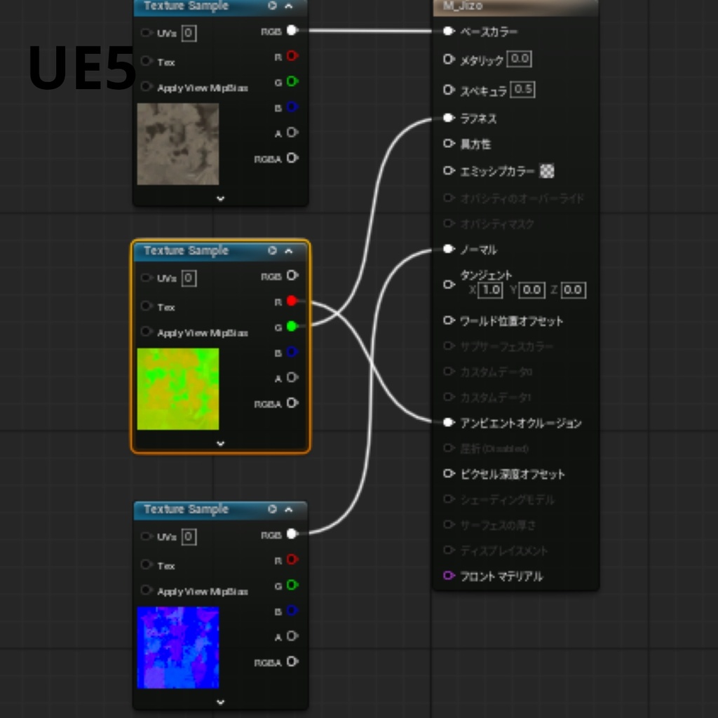 【Unity(URP)・UE5】お地蔵さん