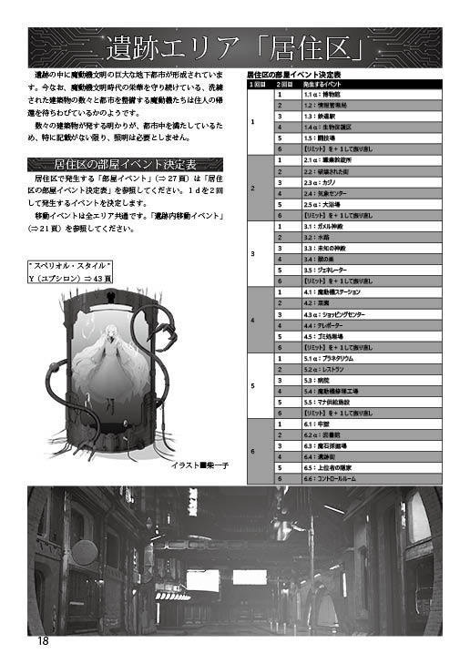 プラリファレイトルインズ―ルーンフォークの太母―