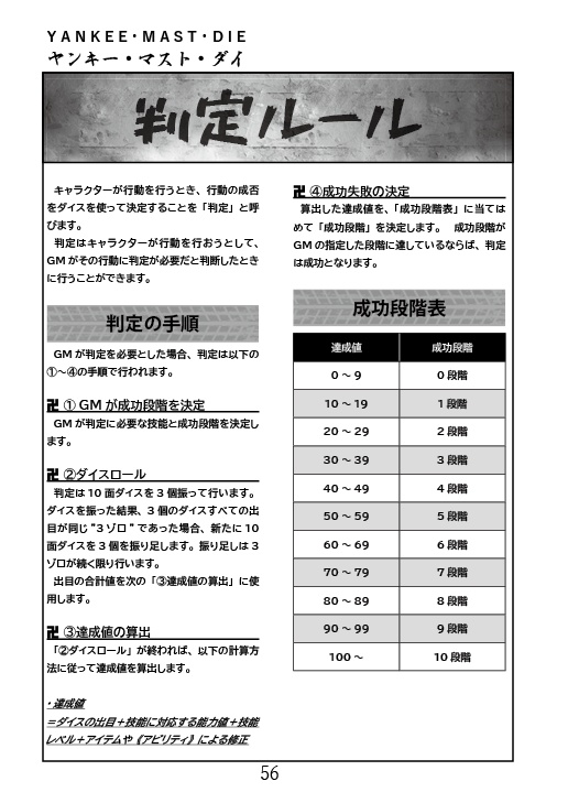 ヤンキー漫画TRPG ヤンキーマストダイ