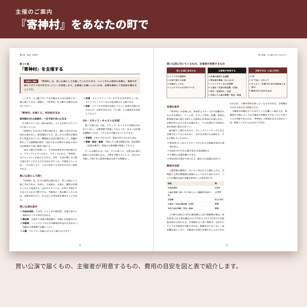 響生会 会報・特別号 『寄神村』制作記+大人数マダミス主催の手引き【DL版】