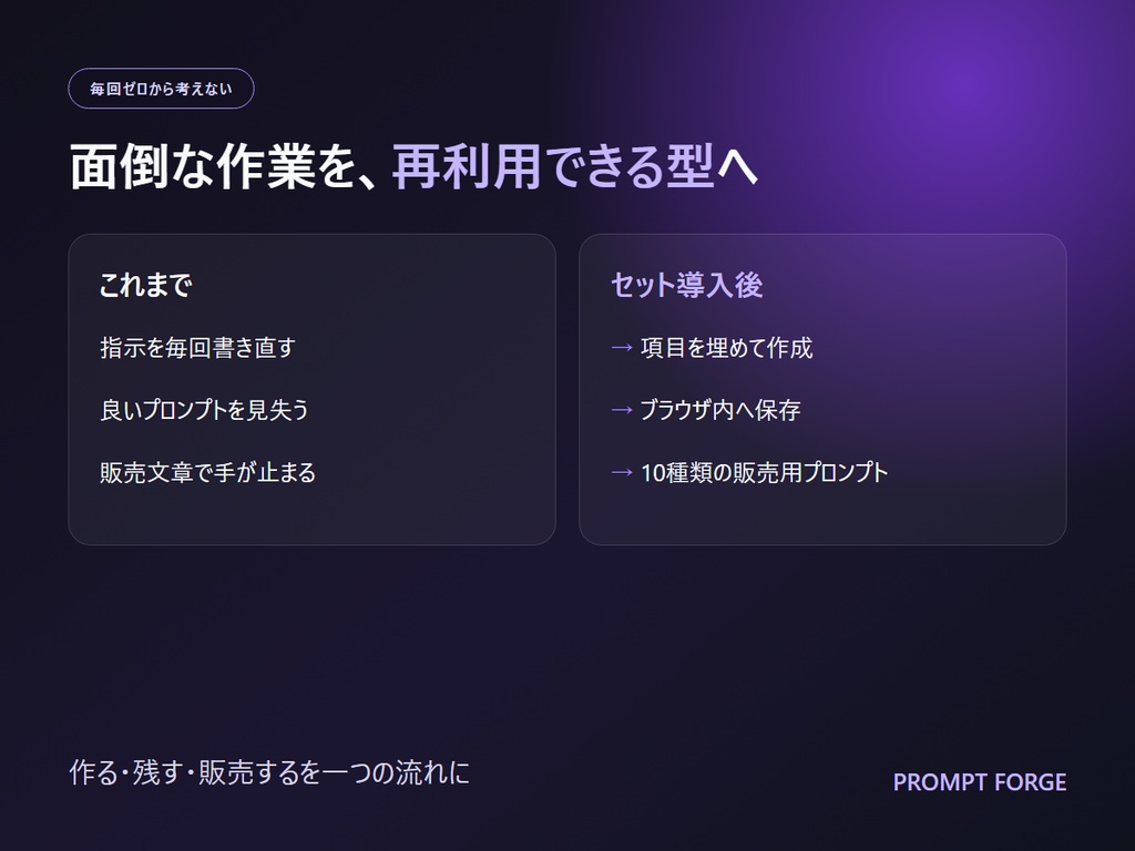 Prompt Forge FREE|AIプロンプト作成ツール無料体験版