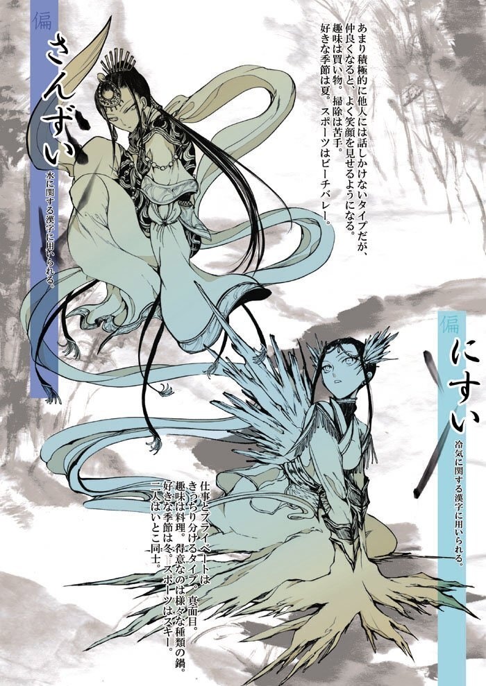部首擬人化再録集「:radical++」