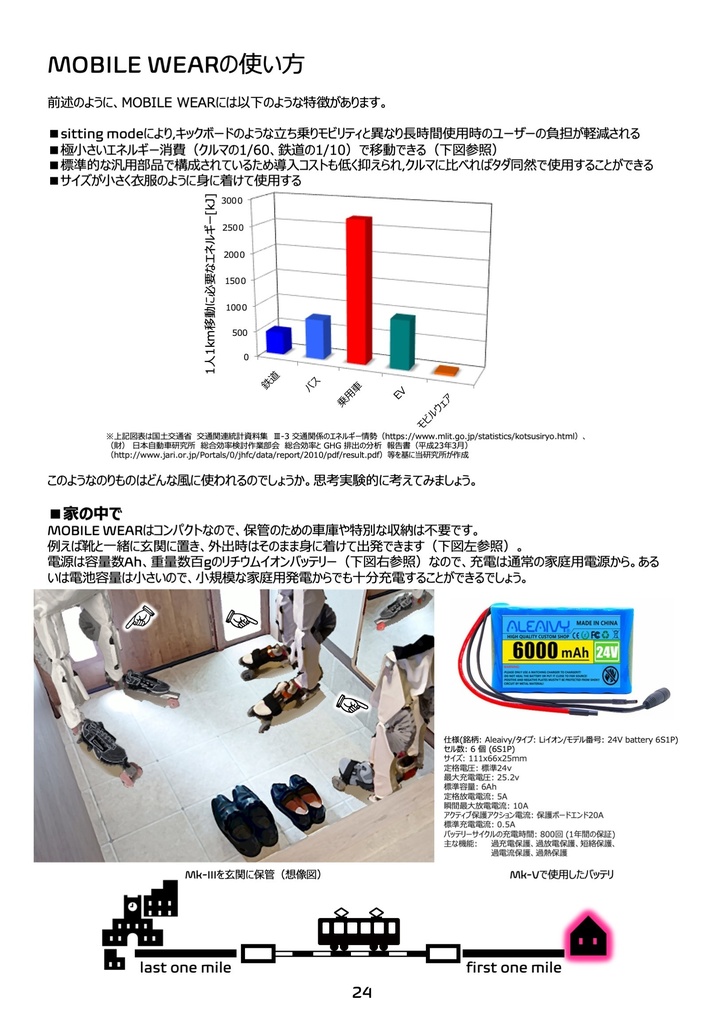 小さいのりものの世界2