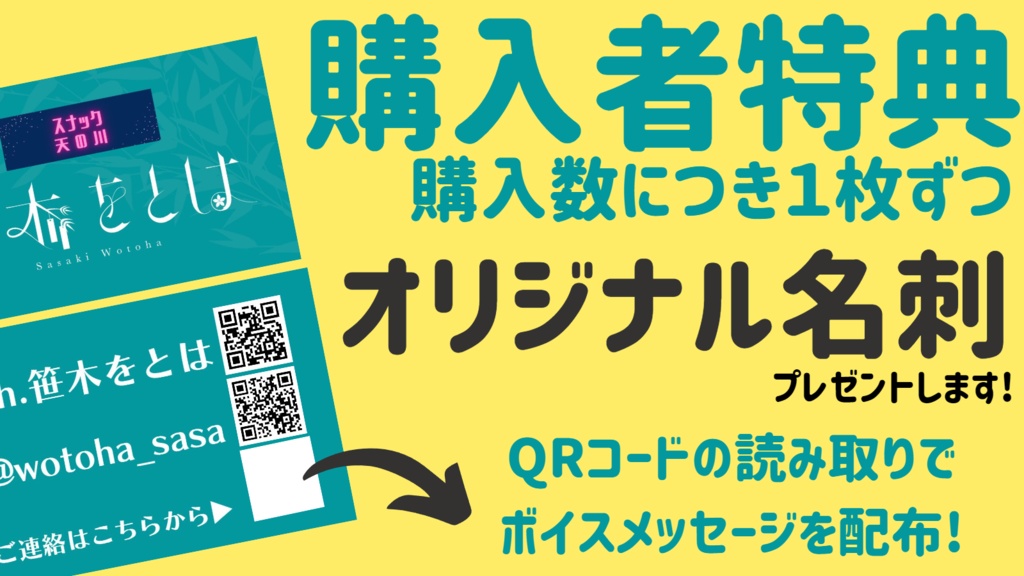 2022年誕生日記念アクリルジオラマ