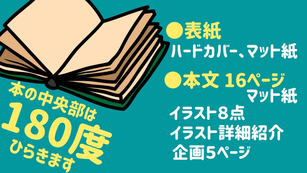 活動2周年記念アルバム