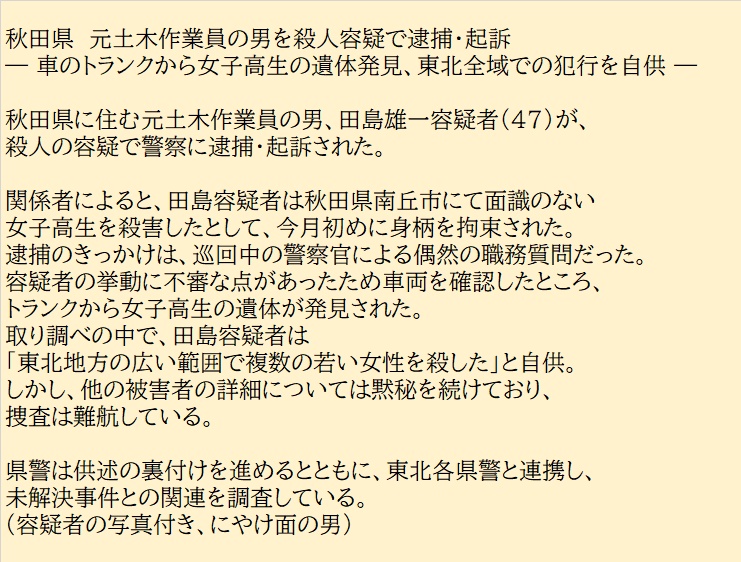 【CoCシナリオ】眠るには早すぎる