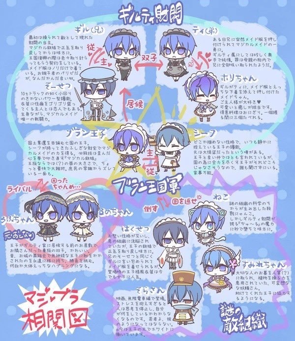 メイド王子★マジカルブラン 無限連結アクキー