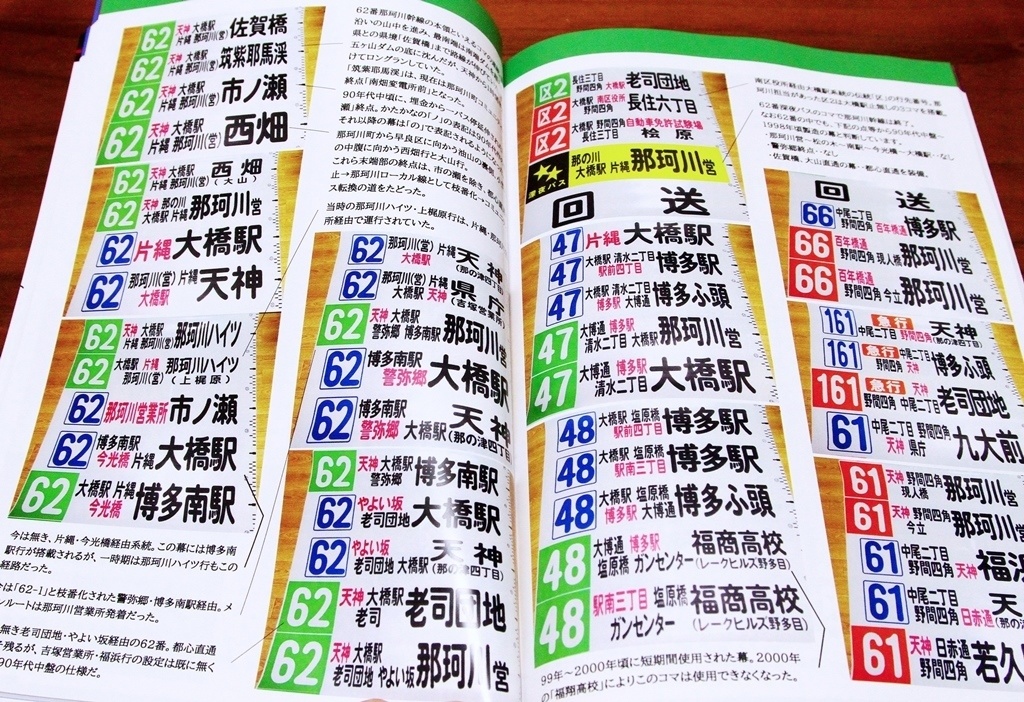 書籍版/西鉄バス方向幕大全1 【西鉄バス方向幕の所蔵コレクション資料集】