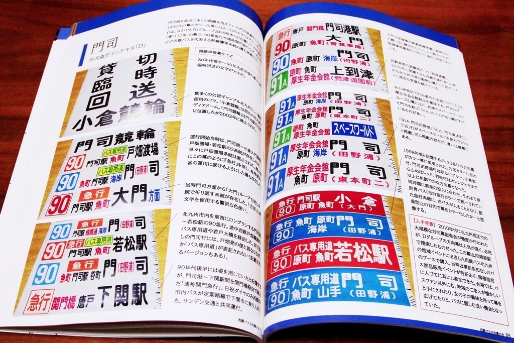 書籍版/西鉄バス方向幕大全1 【西鉄バス方向幕の所蔵コレクション資料集】