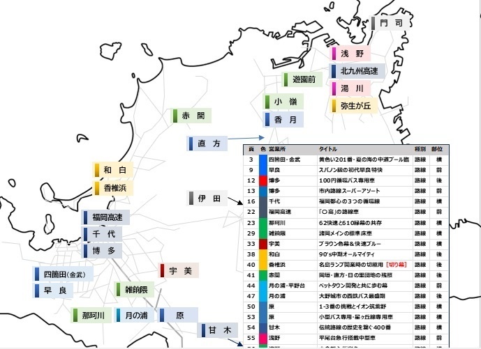 電子書籍版／西鉄バス方向幕大全２ 【西鉄バス方向幕の所蔵コレクション資料集】 - バスサイトシーンビー - BOOTH