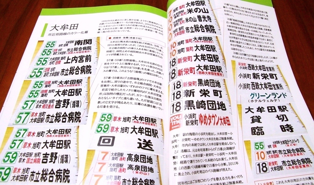 書籍版/西鉄バス方向幕大全2 【西鉄バス方向幕の所蔵コレクション資料集】