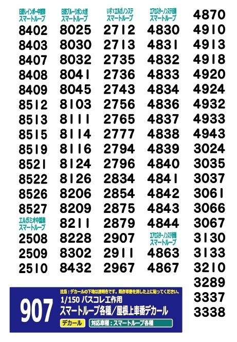 【バスコレ工作用デカール】スマルー各種／屋根上車番  No:907