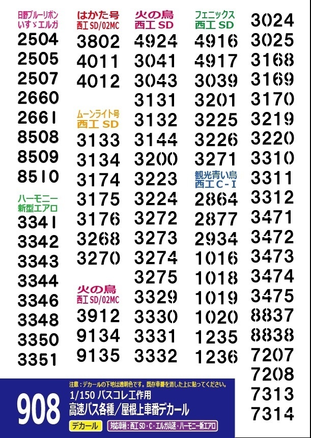【バスコレ工作用デカール】高速バス各種／屋根上車番 No:908