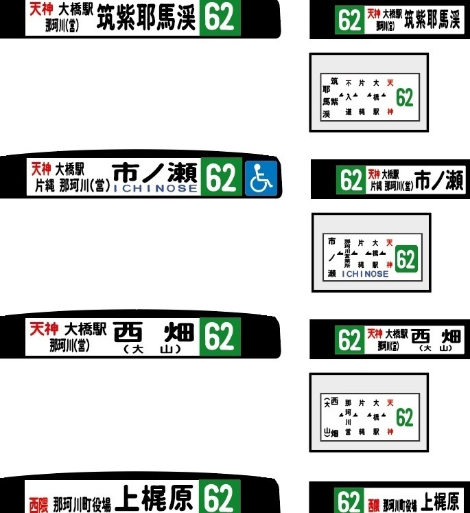 【1/150 バスコレ工作用ステッカー】那珂川幹線等 各種方向幕 No:813
