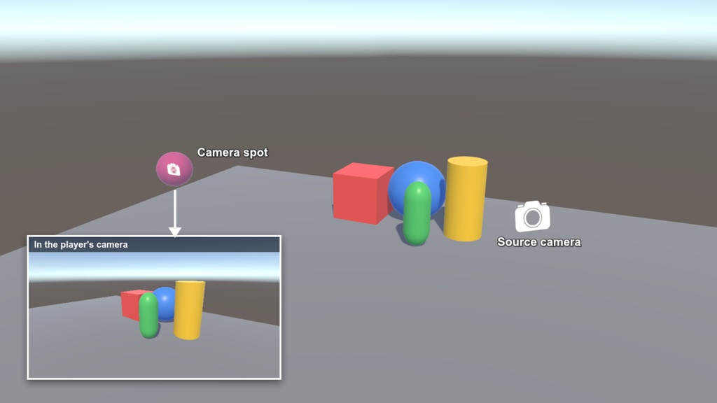 【VRChat】VRC Camera Spot｜ワールド用カメラスポット