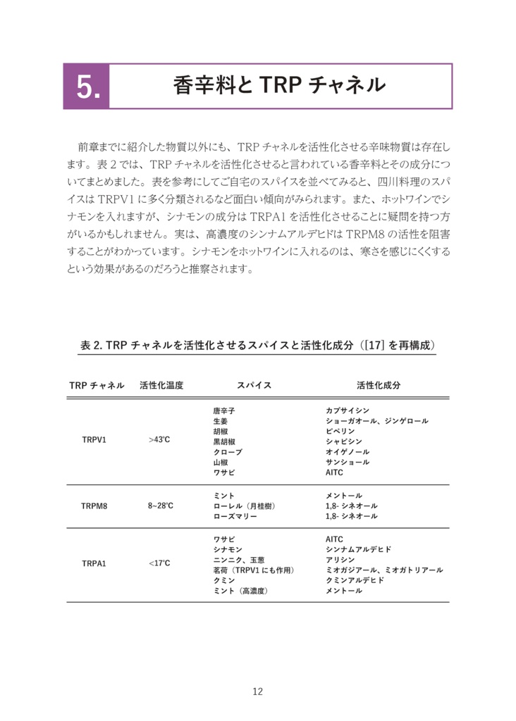 辛味礼讃 -神経生理学と認知科学の世界から-