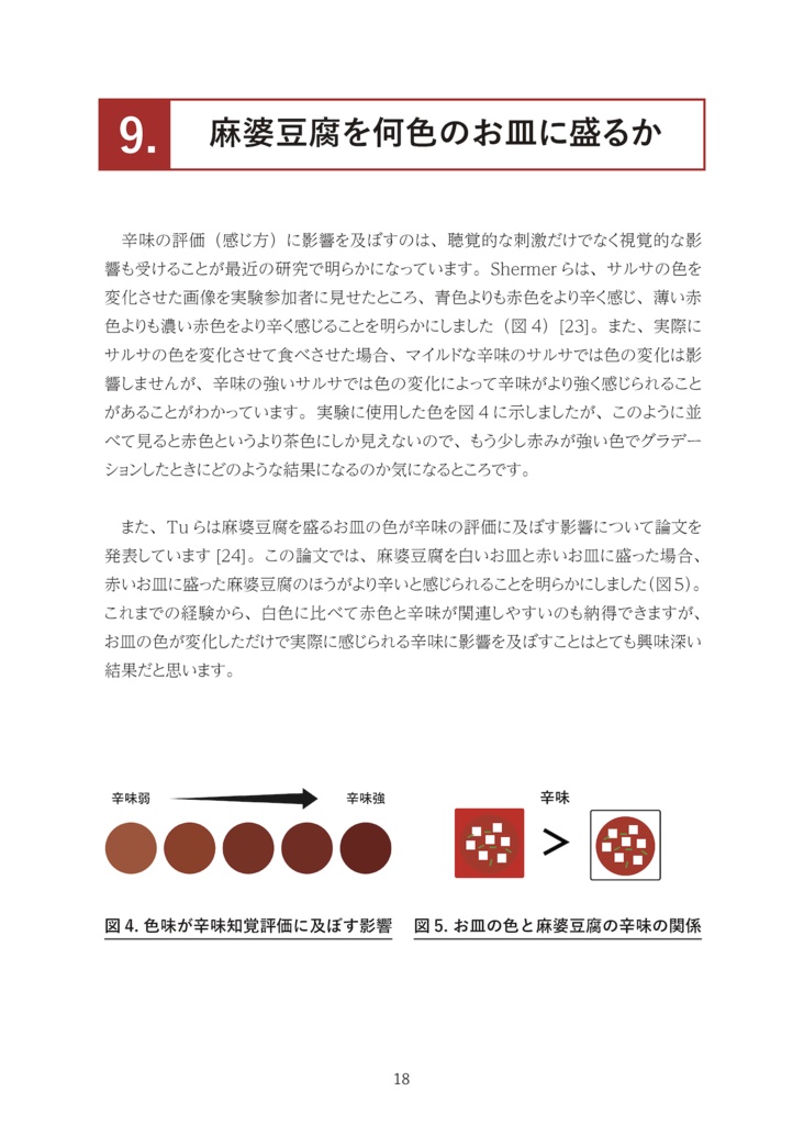 辛味礼讃 -神経生理学と認知科学の世界から-