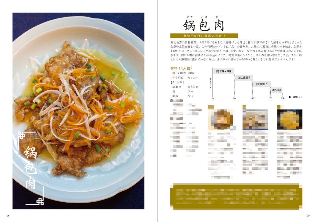 世界のおすそわけ見味録 -中国編-