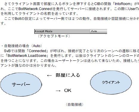 【UnityPackage】Shot01Bolt
