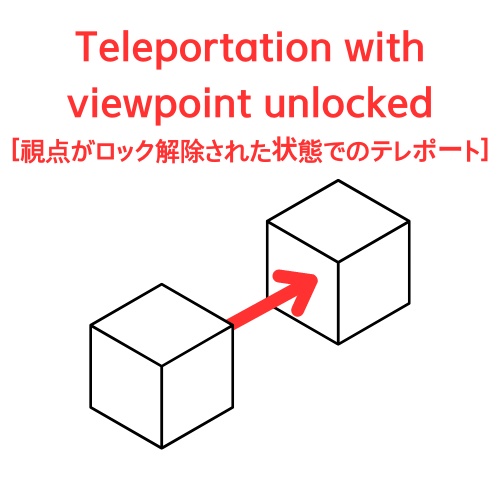 Teleportation with viewpoint unlocked[視点がロック解除された状態でのテレポート]