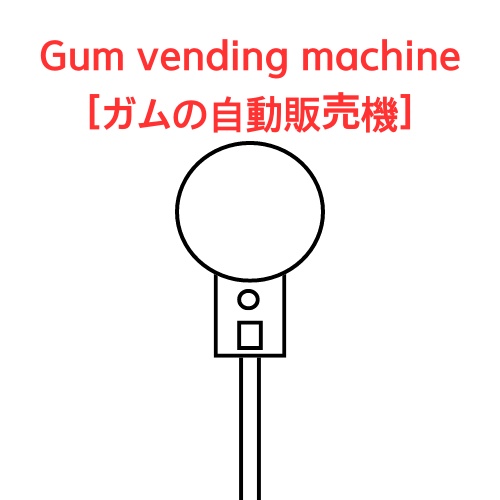 Gum vending machine[ガムの自動販売機]