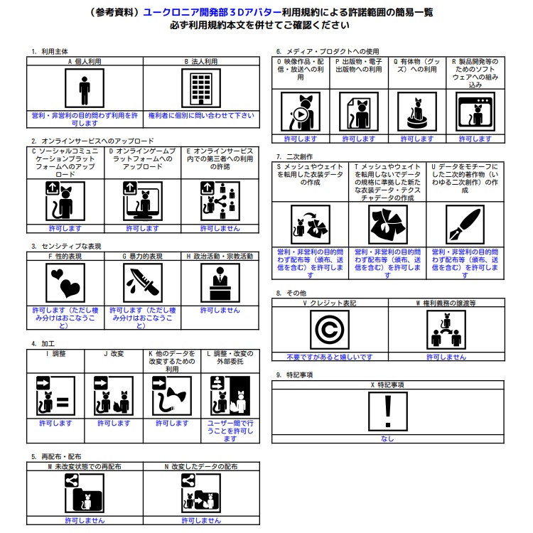 【オリジナル3Dモデル】ミリス(Milis)