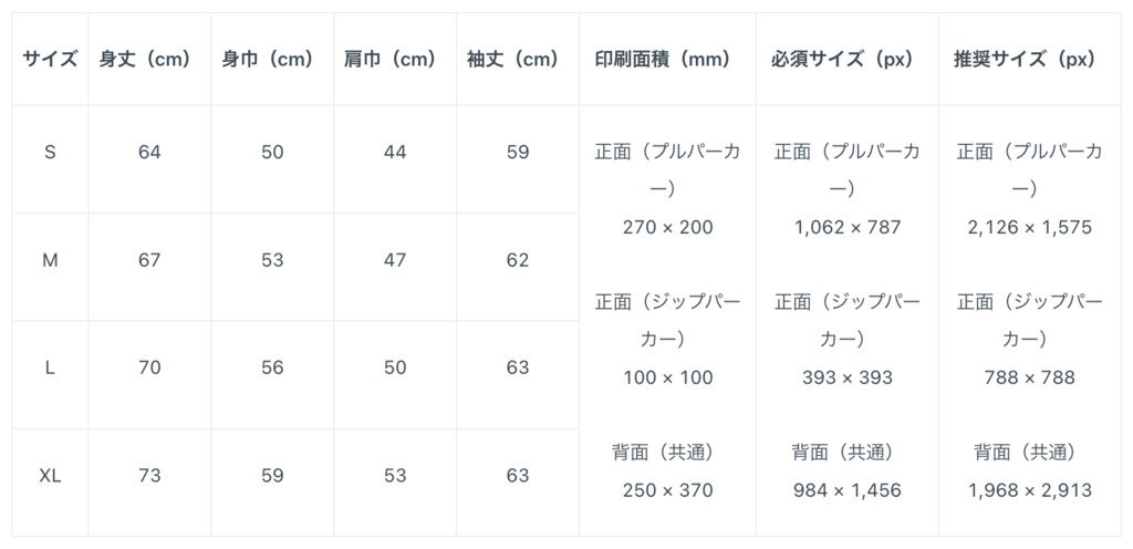 北欧レトロパーカー
